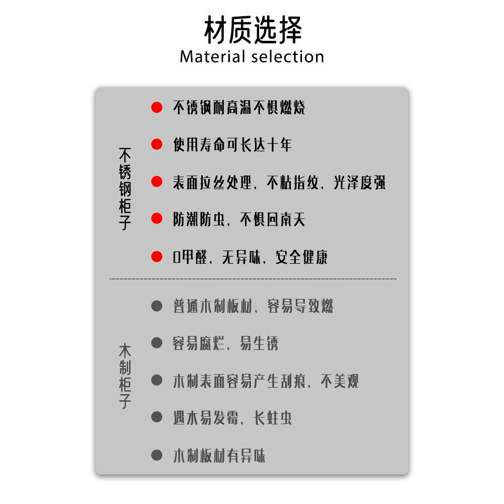 理发店工具柜发不锈钢美工具柜美发新青年不店剪发发子美廊发工具