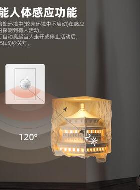 新壁灯过道灯走中28776廊壁灯楼梯嵌入式转角客厅感石膏灯应内式