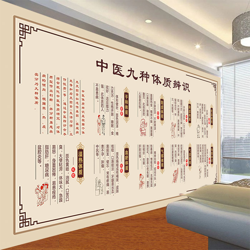 中医九种体质辨识壁纸养生理疗背景墙装饰壁画不同的体质简介壁纸