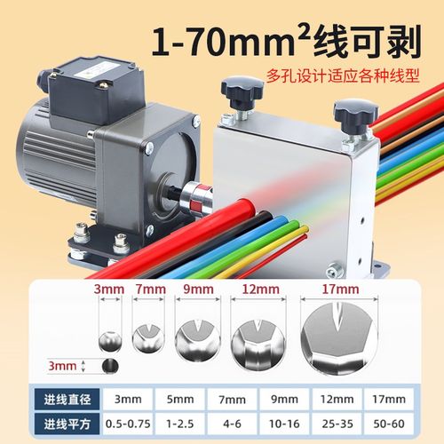 拨线剥皮机小型电动电线铜线扒皮机手摇手动剥线机废旧电缆去皮机