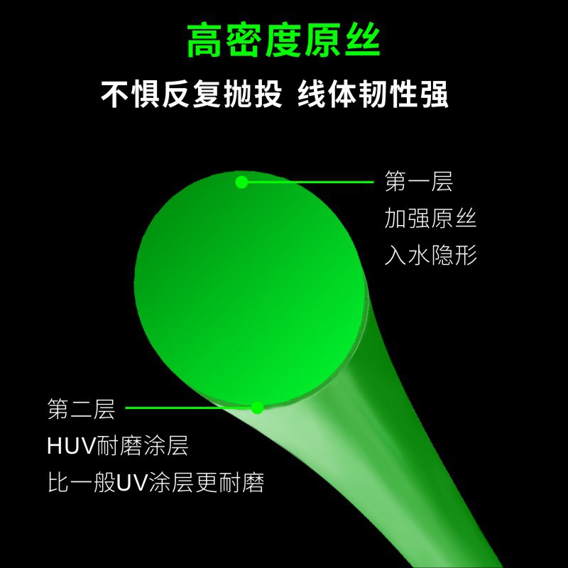 东区总部钓鱼线制道谷麦200米尼龙矶钓淡水线水库线海钓结实耐磨