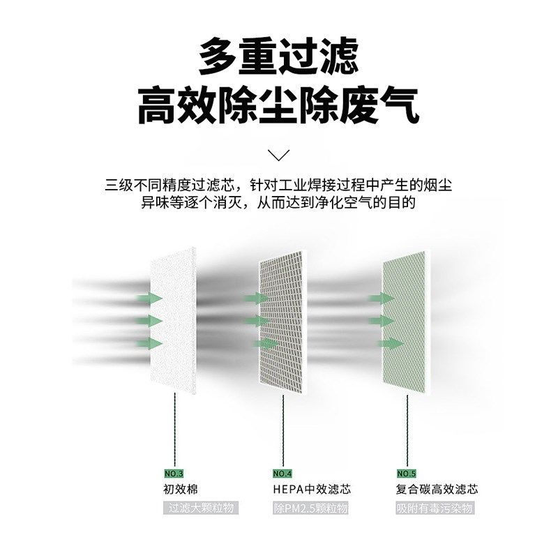 焊接烟尘净化器烙铁烟雾过滤器激光打标机焊锡吸烟机除尘环评设备