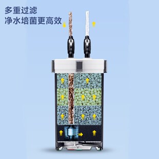 水族时光过滤桶变频大容量滤筒蓝牙智控静音鱼缸过滤器外置过滤桶