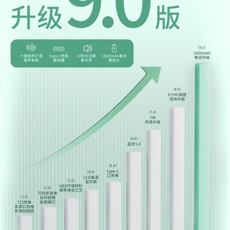 德国教师专用扩音器可插卡小蜜蜂上课无线耳麦克风户外导游扬声器