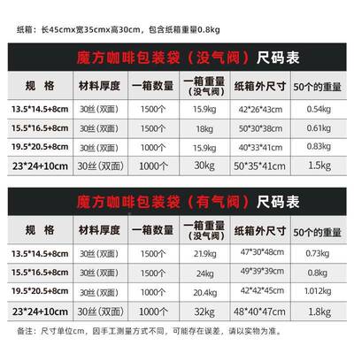 整整箱魔方铝八边封箔290袋箱魔豆方八边封铝箔袋咖啡单向排