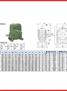 WPA/WP/SWPOWPXWPA/WPS/系列轮减速机蜗蜗杆减/速机立式/卧式
