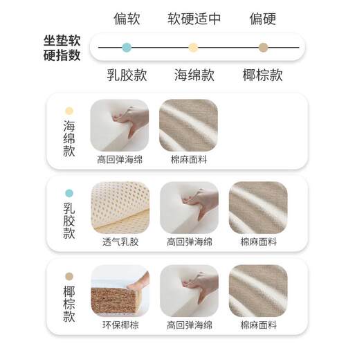 电动辅助老人起床护理护理床自动升降孕妇久躺家用电动床卧床