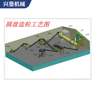 陶粒猫砂圆盘造粒机湿法制粒不锈钢小型化肥直径2m盘式制粒造粒机