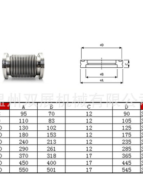ISO-K高真空柔性波纹管304不锈钢LF软接63伸缩80检漏100弹性160KF