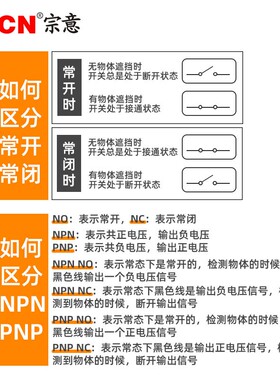 沪工PNP电感式接近开关三线24V二线LJ18A3金属感应传感器220v探头