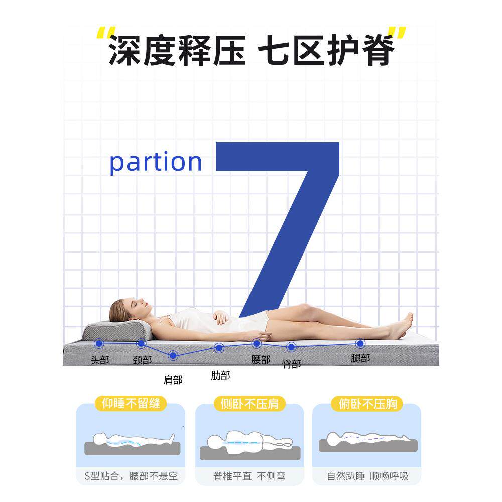 0压记忆榻棉床垫零薄垫慢压回弹榻F9M5687S米零加厚软垫子可定制