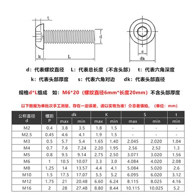 304不锈钢黑色圆头内六角螺丝盘头螺栓M6*x8x10x20x25x30x35x50mm