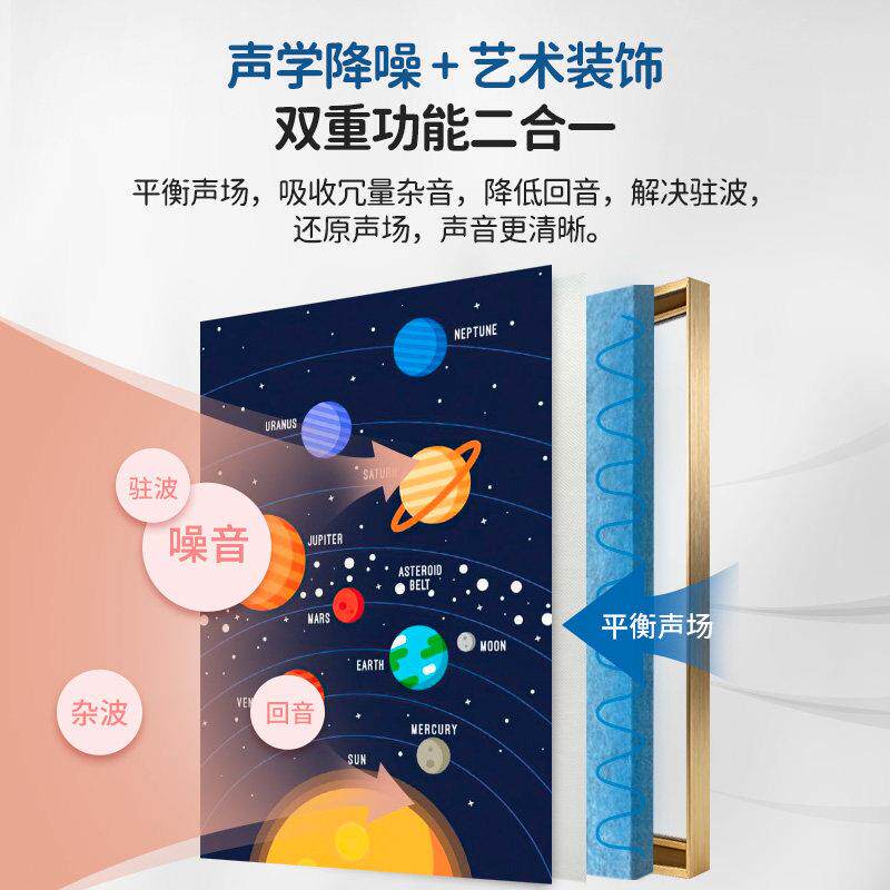 房儿童卧室环保吸装饰画卡通音太空人儿房吸/音板吸音女挂画