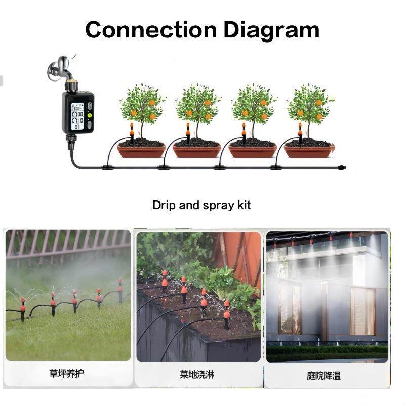 自浇器定时EKJ浇花动喷浇灌喷头水淋系统花园灌溉淋花器喷水管洒