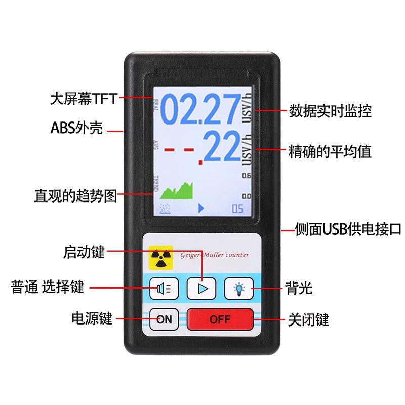 BR-6型盖革计数器核射测仪核辐射PZX检测仪盖个格测试人剂辐量检