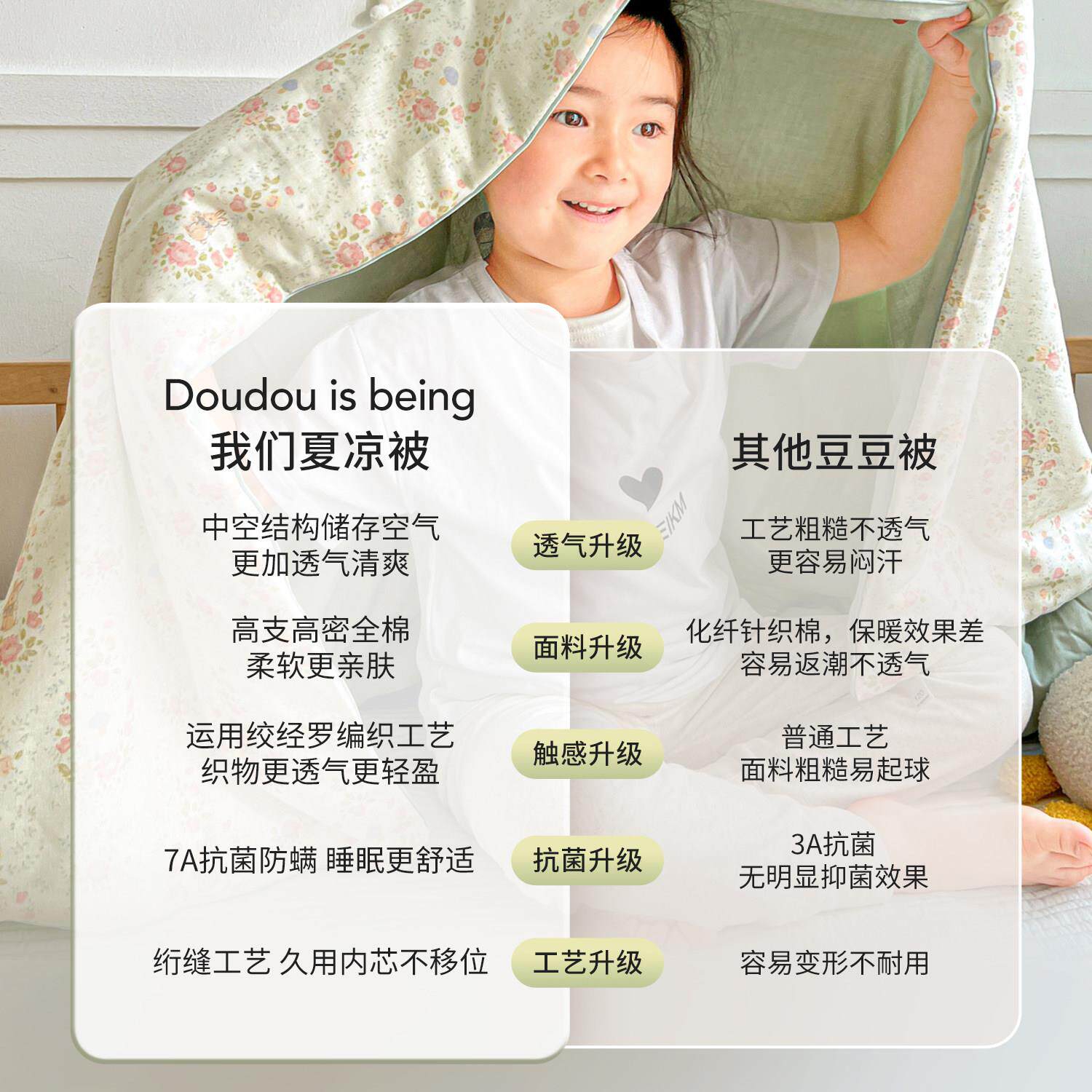 婴儿夏凉被棉纯纱布调幼儿空2026028园午睡小被子夏季被芯小学被