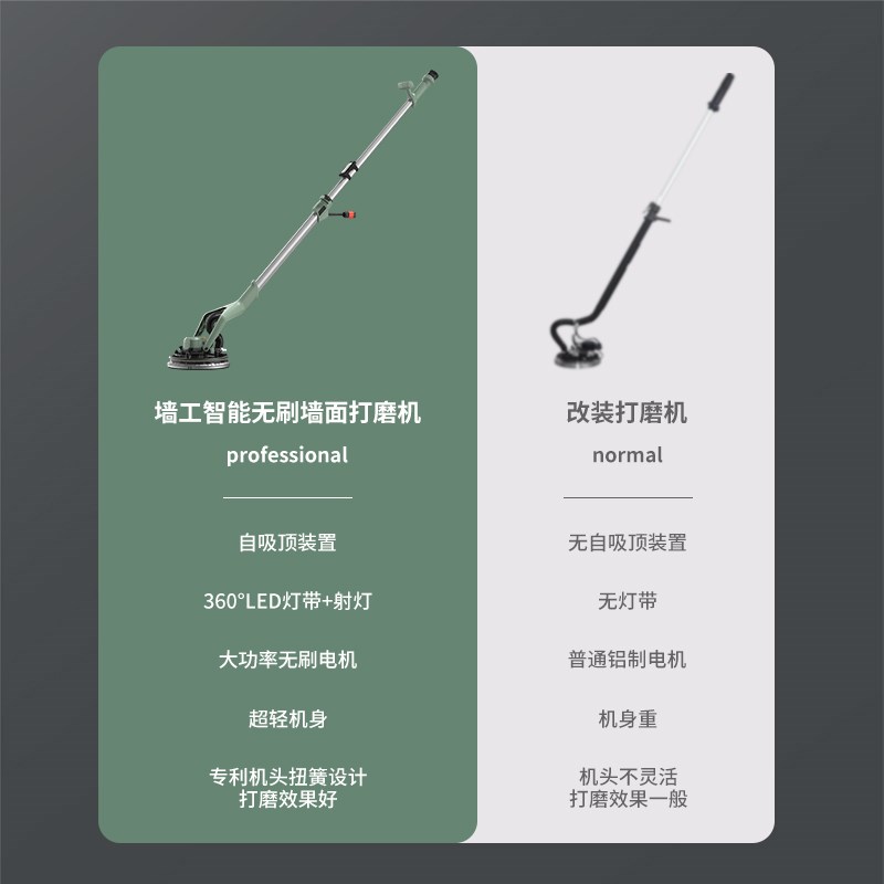 墙工无刷墙面打磨机数码打磨机砂纸机