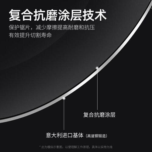 新款源头工厂M42高速钢圆锯片不锈钢切割片切管机275300金属铁品