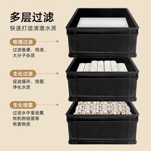 周转箱过滤器鱼缸鱼池鱼盆龟缸过滤三层大滤箱水循环滴流过滤系统