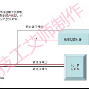 徐工柳工龙工晋工临工山工装载机铲车推土机走表走时调时器增时器