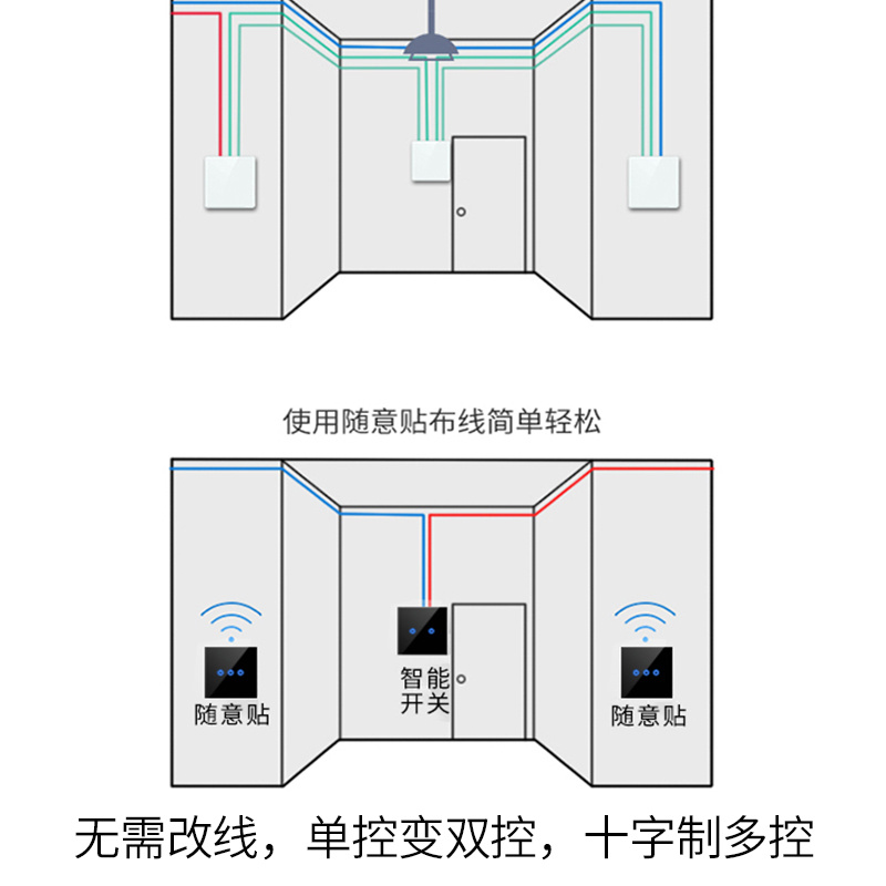 英式86型13A无线触摸开关玻璃面板免布线轻触开关智能遥控随意贴