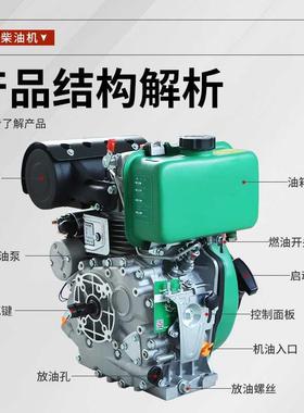 缸风冷柴单油机抽水泵切割微马耕机头5690QRP12161力发动机