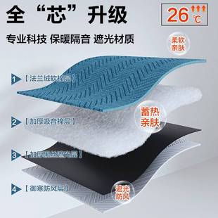 家用加厚防寒挡风夹棉室内秋冬季免打孔隔断门帘静音保温保暖挂帘