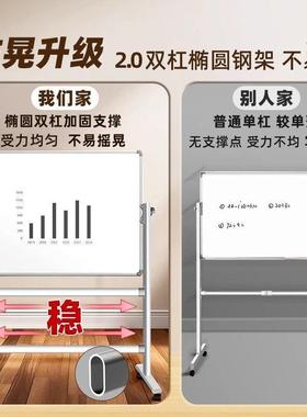 白RGL板支架式磁性写字板板家用儿童小黑板可办黑公会议擦写移动