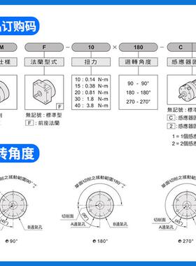 气力可CH8E0LIC回转旋转气缸RTM10/15/度20/3/40*9010*270L-CWYG1