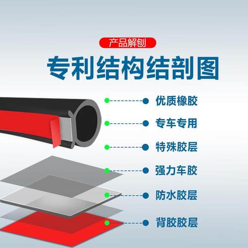 极氪001WE版/YO版U汽门边防尘隔音中控FZX仪表台全车车封密条专用