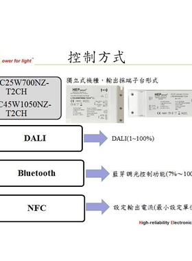 德国HEP DALI DT8调光调色温LED照明恒流驱动电源45W面板灯电源