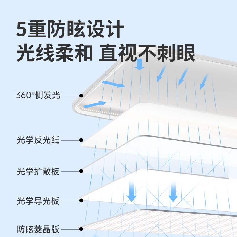柏丁全光谱护眼吸顶灯 轻奢大气超薄客厅灯 智能全屋灯具套餐组合