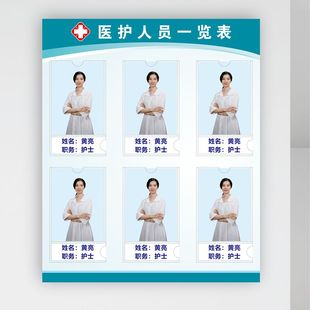 医生简介展示牌医务人员公示栏护士站一览表公示牌工作人员岗位牌