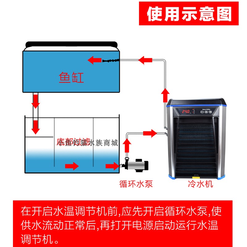 博宇水冷机冷水机水族箱压缩机降温机鱼缸降温制冷器淡水海水制冷