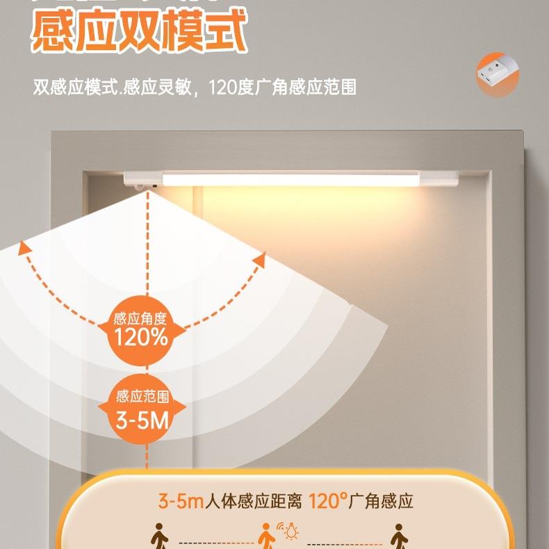 应CRW入户门磁吸充电免灯布线迎玄关楼宾道走廊人来亮感超长续航
