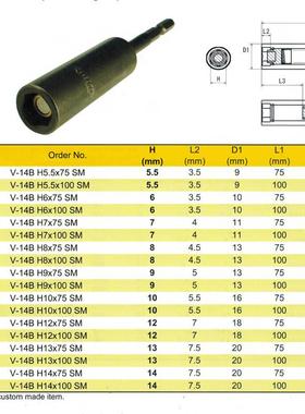 OHMI内六角套筒V-4B1H.41807x5100MAGA5=1.7带磁性螺母套管套头
