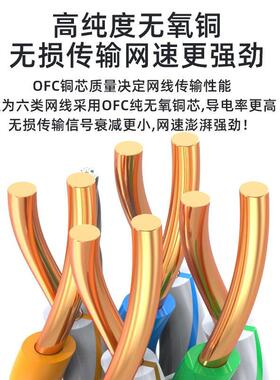 胜为六类线网C兆AT6NOM类千网络箱线工程家装监控布线非屏蔽CXC30