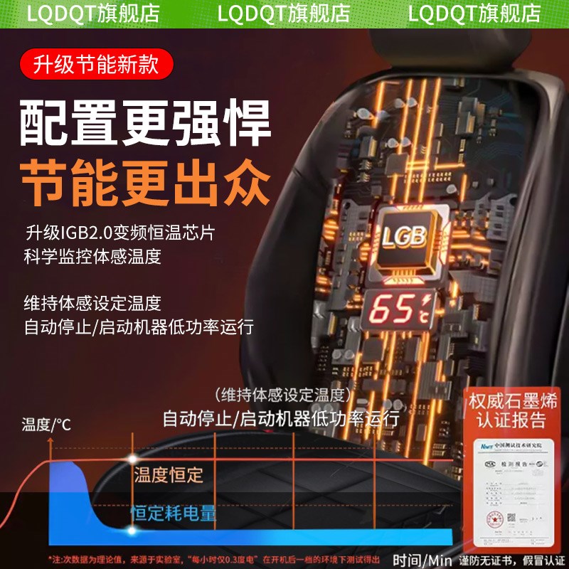 石墨烯汽车加热坐垫冬季单座椅车载电加热改装毛绒座垫V2V保暖