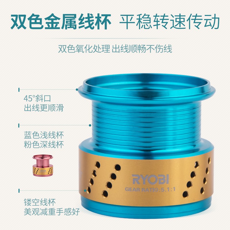 RYOBI利优比纺车轮微物鱼线纺车轮路亚远投海钓矶钓轮