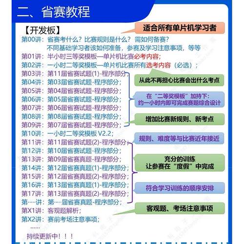 蓝桥杯单片机比赛开发板/IAP15F2K61S2开发板/STC15开发板/CT107D
