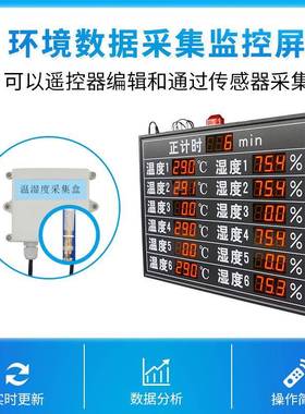 讯屏鹏温湿R460度显示工业农业境数据S485汇总监控环屏电子看板