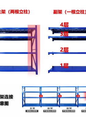 100库kg四层型仓储货架快递架子轻仓库房NSS储物层板多铁层轻型货