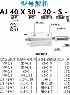 亚德客薄型气缸ACQ/ACQJ12/16/20/25/32/40X5X10X15X20X25X30X35S