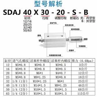 亚德客薄型气缸ACQ/ACQJ12/16/20/25/32/40X5X10X15X20X25X30X35S