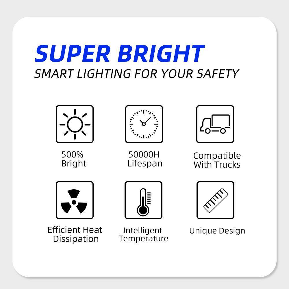 宽压大功率汽车led大灯远近光汽车前大灯货车灯泡通用改装灯H7 H4,鲜花速递/花卉仿真/绿植园艺,其它园艺用品,淘宝优惠券,粉丝福利购,淘宝优惠卷