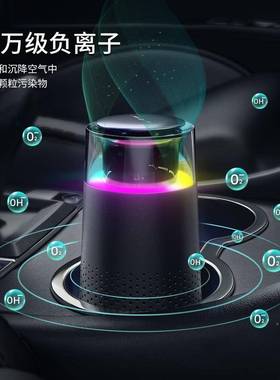 载空气RWT净化器家用车办公室跑桌面负离子马灯携便除烟尘净化器