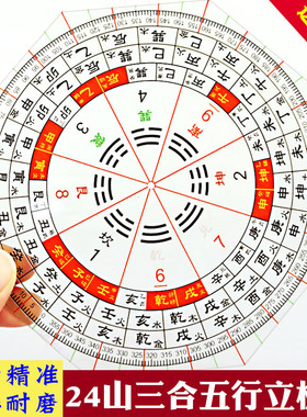 二十四山三合五行立极尺高精度透明罗盘绘图尺定位仪八边形立极规