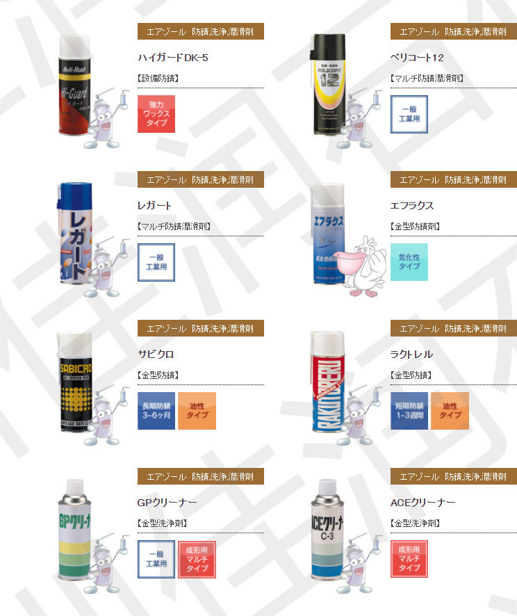 中京化成水溶性FSSEMSWWFWF系列橡胶热硬化性树脂用脱模剂