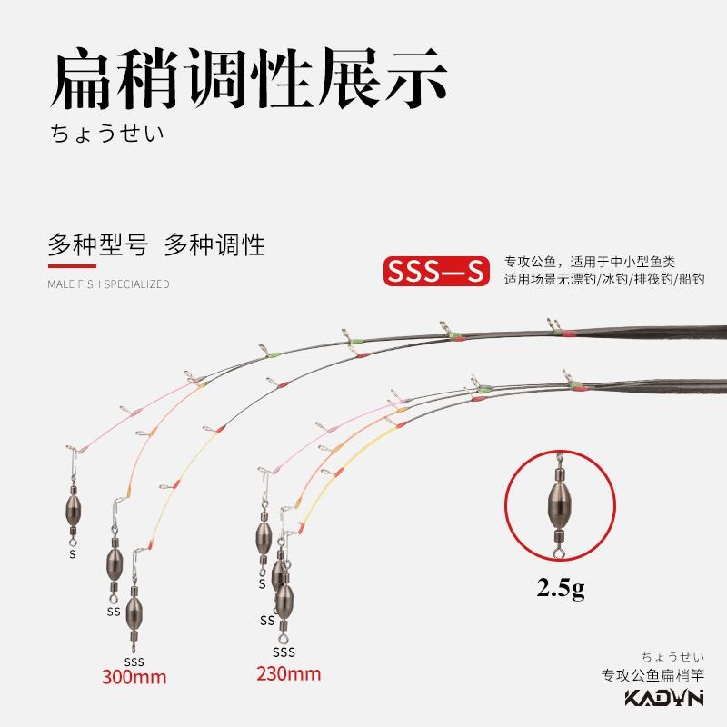 新款公鱼扁梢杆超软冰钓扁稍5/5.5/mm插口冬钓鲫鱼扁尾竿梢灵敏