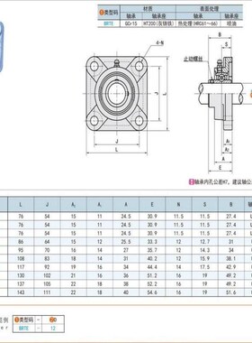 带座外球面球轴承-方法兰式BRTE-12/15/17/20/25/30/35/40/45/50